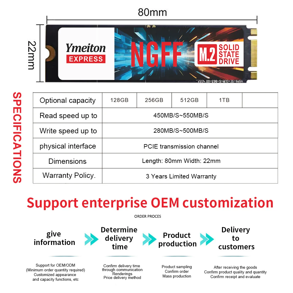 dsc-products