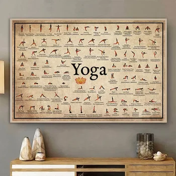 Canvas Yoga Chart 1