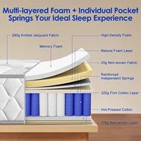 Матрас AUTHMIC — карманная пружина, 7-зонная адаптивная поддержка, толщина 25 см, дышащий и приятный для кожи, средний прочный матрас-кровать — изображение 3