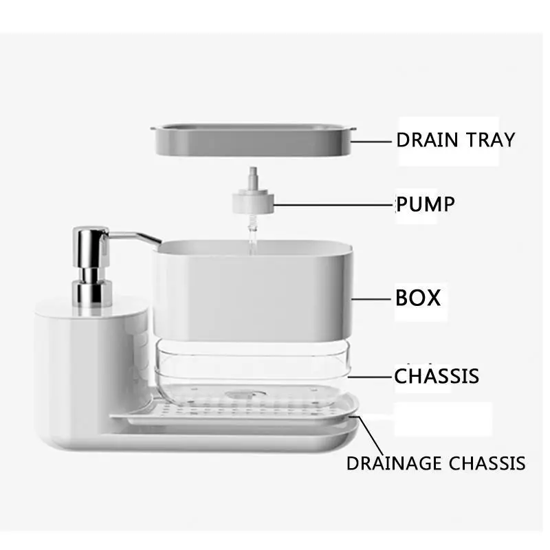 dsc-products