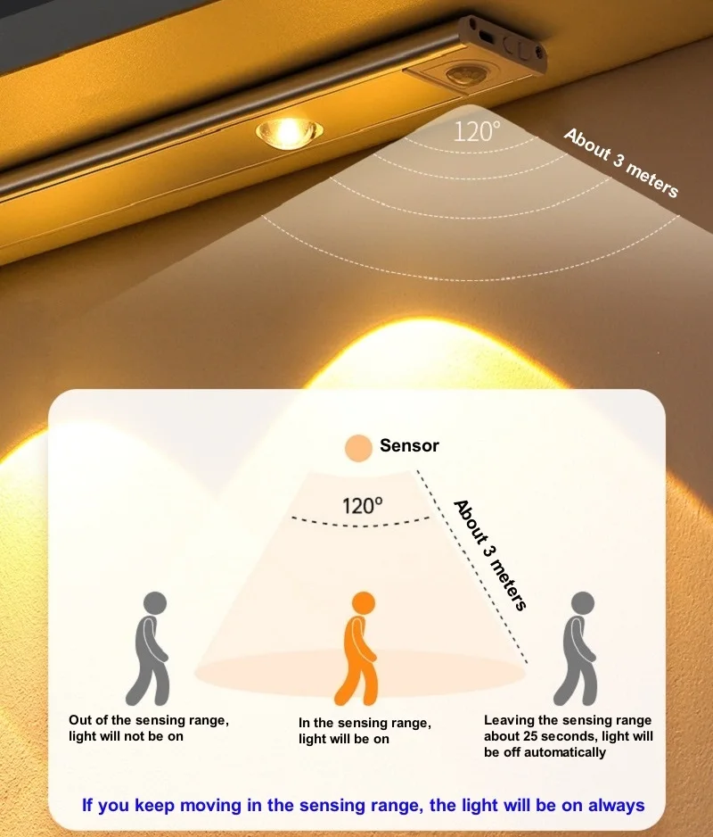 모션 센서 LED 야간 조명, 무선 초박형 투광 조명, 와인 디스플레이 캐비닛 책장 옷장 USB 충전식 램프