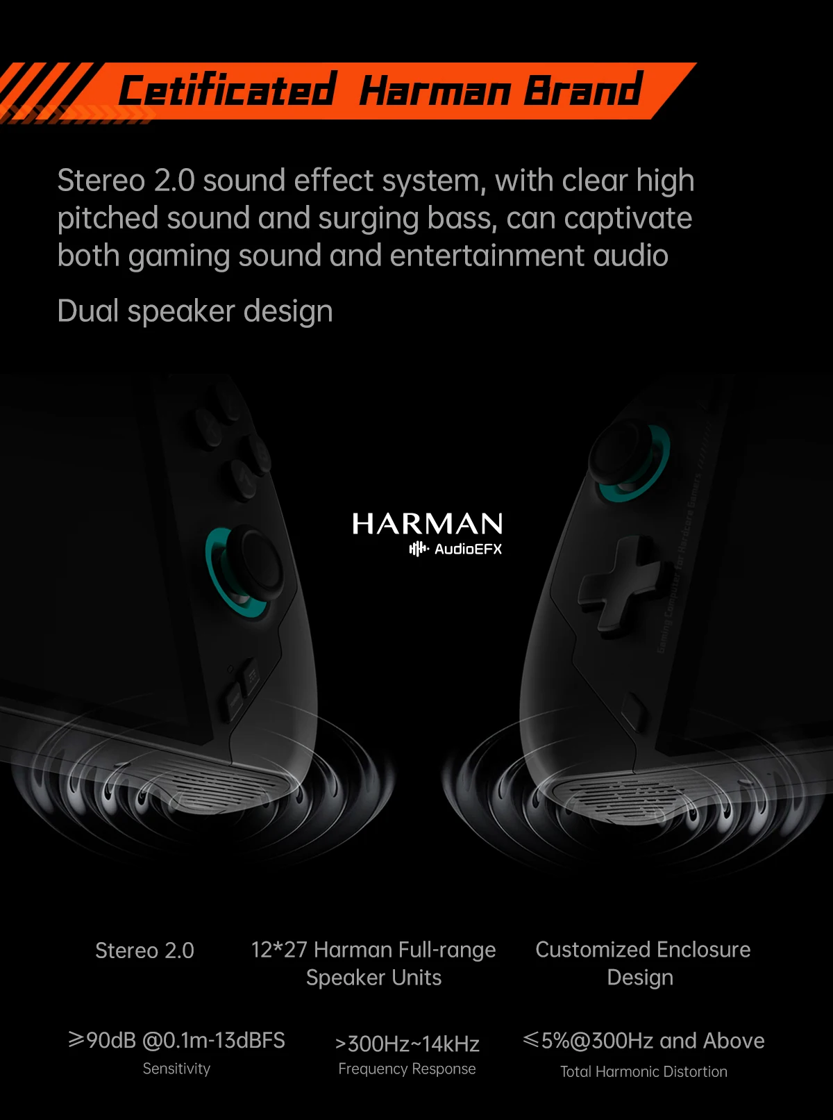 OnexPlayer Onexfly AMD Ryzen 7 7840U 3-in-1 Laptop PC Game Console - 7