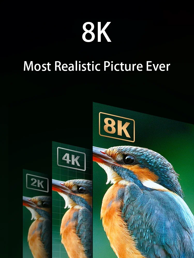 Ultra High-Speed 8K HDMI Cable with HDR10+ and Dolby Vision - 48Gbps