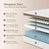 King Size Mattress 12 Inch, Extra Support for All Shapes - Motion Isolation Firm Mattress in a Box- Fiberglass Free, Mattress 4