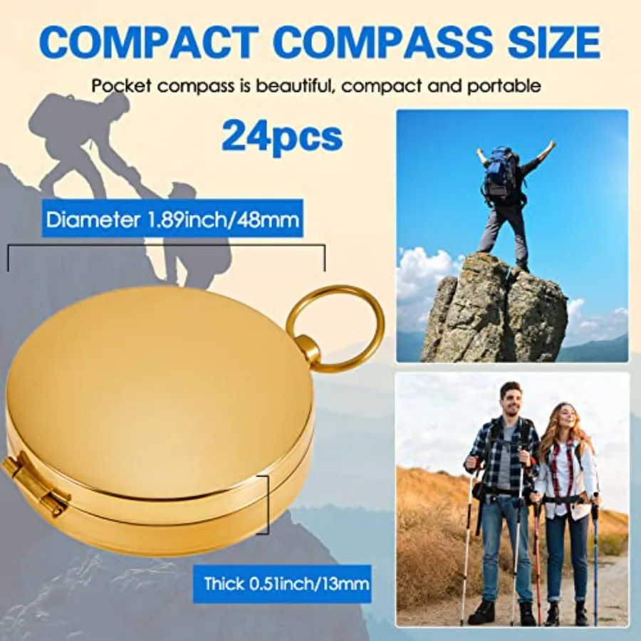 description
