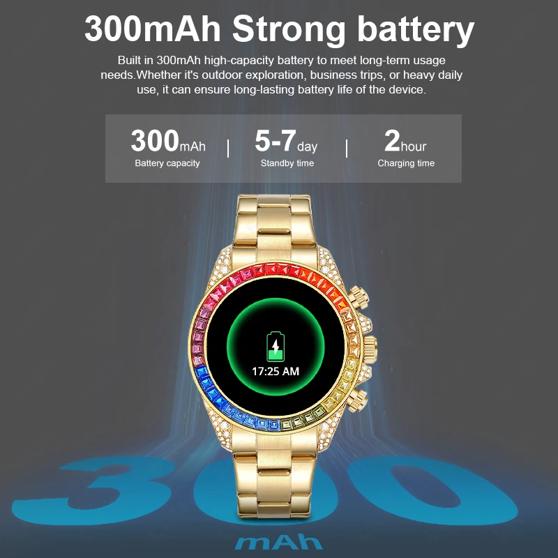 LIGE New Men Smart Watch Amoled Screen 466*466 BT Calls