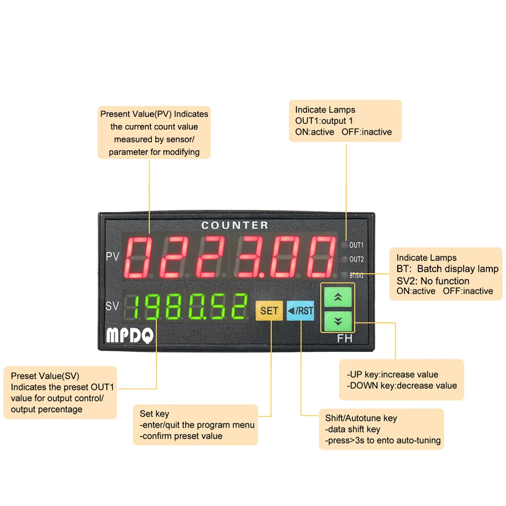 Dual Display Digital Counter 6 Digits FH8-6CRRB Light-emitting Diode 90~265V AC/DC with 2 Relay Output and Pulse