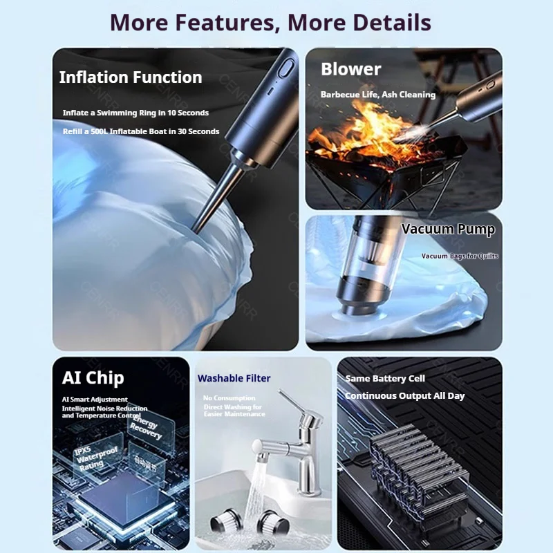 dsc-products