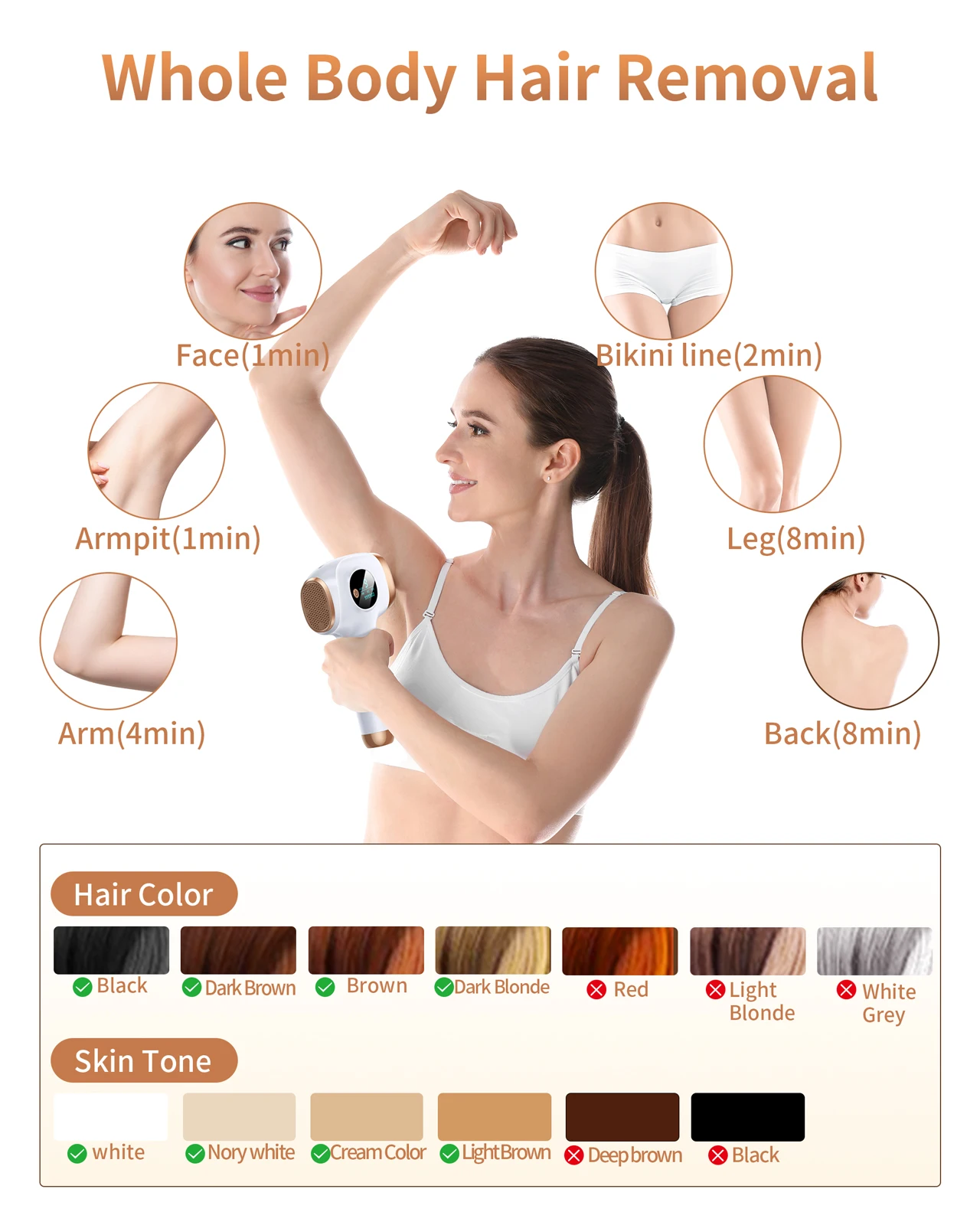IPL Hair Removal Laser 999999 Flashes 3 in 1 Permanent Painless Epilator Whole Body Treament at Home Hair Remover For Men Women 6