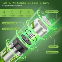 Delgeo AA Rechargeable Lithium-ion Battery 1.5V with Charger 3600mWh Large Capacity Compatiable for Mouse, Remote Control and Gamepad 5