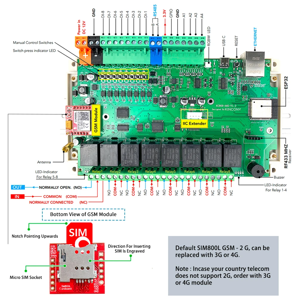 

KC868-A8S ESP32 GSM макетная плата DIY коммутационный модуль RJ45/WiFi реле MQTT веб-служба HTTP ESPhome домашний помощник Tasmota