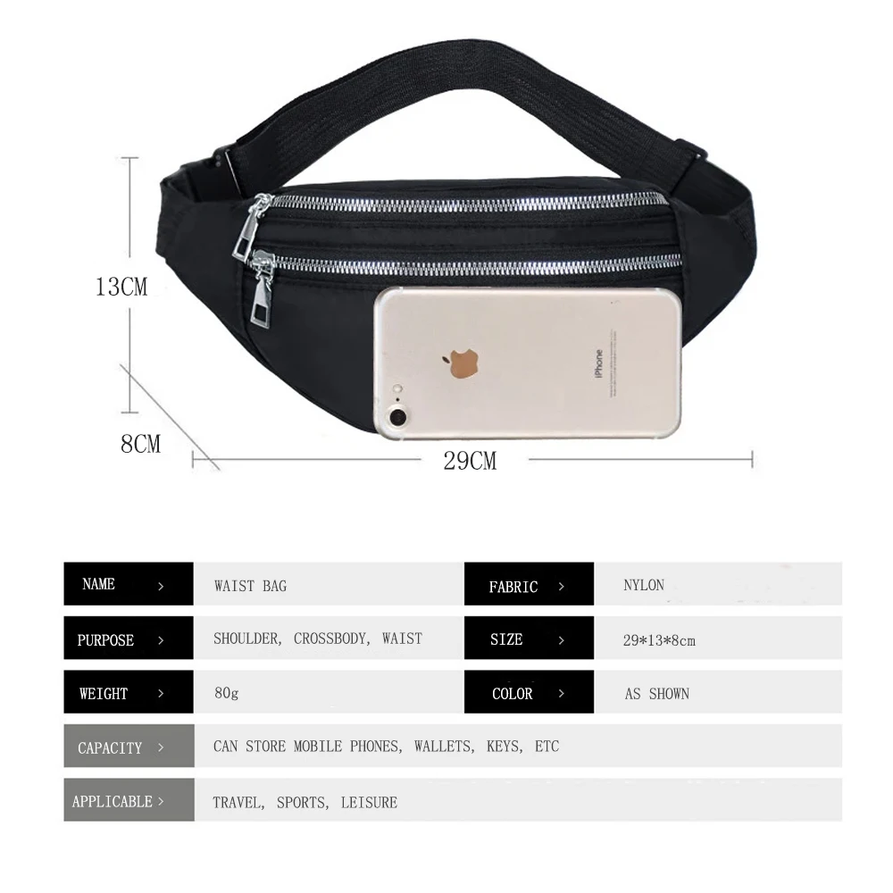 Waist Bag Geestock Nylon Fanny Packs For Women Casual Chest Bag Female Man Travel Belt Sport Waterproof Phone