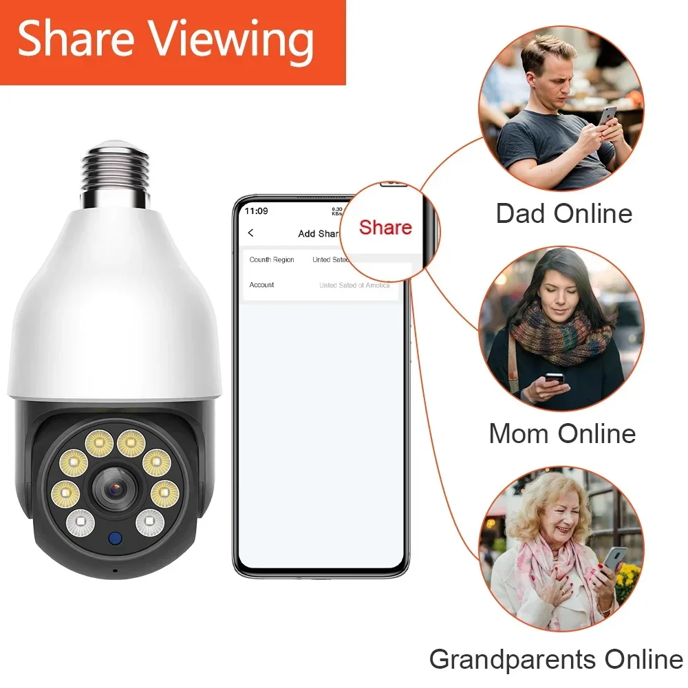 ANSVICAM 5MP Bulb IP WIFI Camera 5G WiFi TUYA Smart Life Alexa Google Home Water
