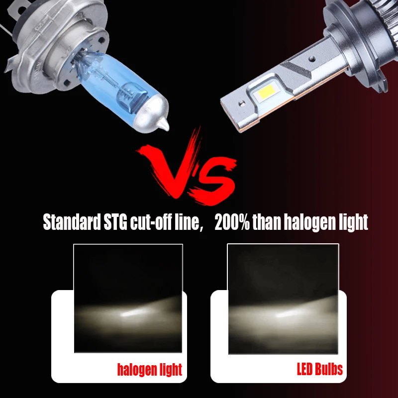 Led lights Led bulbs Led headlights Led car lights Led car headlights Car headlamps DAWNKNIGHT K3C 4300K H7 H4 H8 H11 3000K Led Car Lamps HB3 9005 HB4 9006 9012 Led Headlight Bulb Fog Light Kit For Car 2PCS
