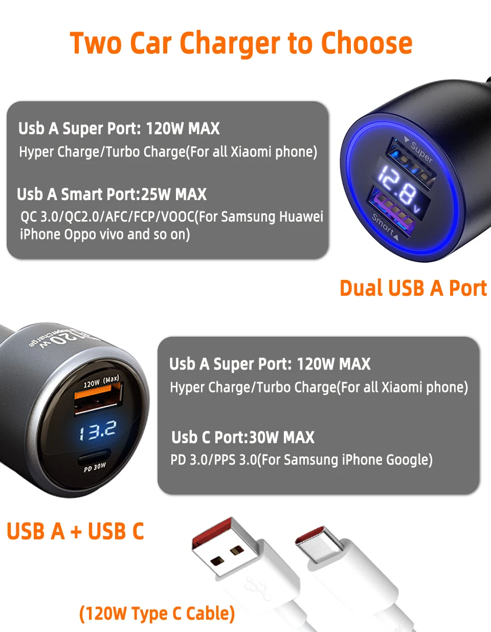 Caricabatterie USB per Auto Xiaomi 120W 20V 6A, Ricarica Turbo 67W 90W, Caricatore Automatico per Telefoni Mi 15 13t 14 Ultra Poco X7 F8 Redmi Note 12t - Image 4