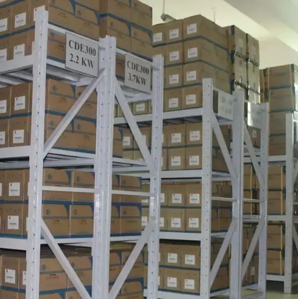 Industrial Control Products Store