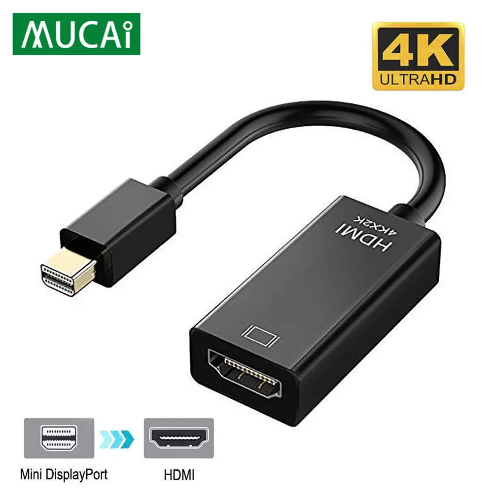 Mini Dp Thunderbolt Dp Displayport To 