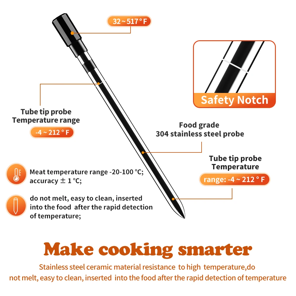 Wireless Meat Thermometer Digital Bluetooth Water-proof Probe with Display & Booster for Grilling Smoking Grill Oven Smoker 4