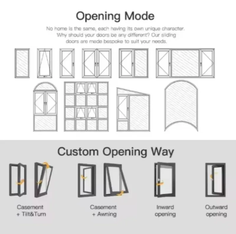 Large Modern Internal Lockable Organ Style Doors, Sliding Aluminum Doors, Bi-folding Double Glazed Patio Doors