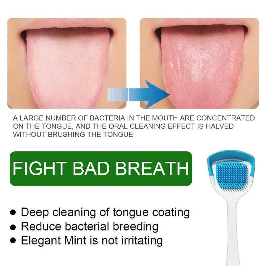 Рисунок 3 - Полная гигиена полости рта: набор