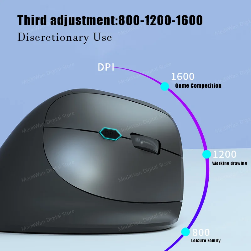 Wireless Mouse Xiaomi Vertical Ergonomic 2.4G Bluetooth 5.2
