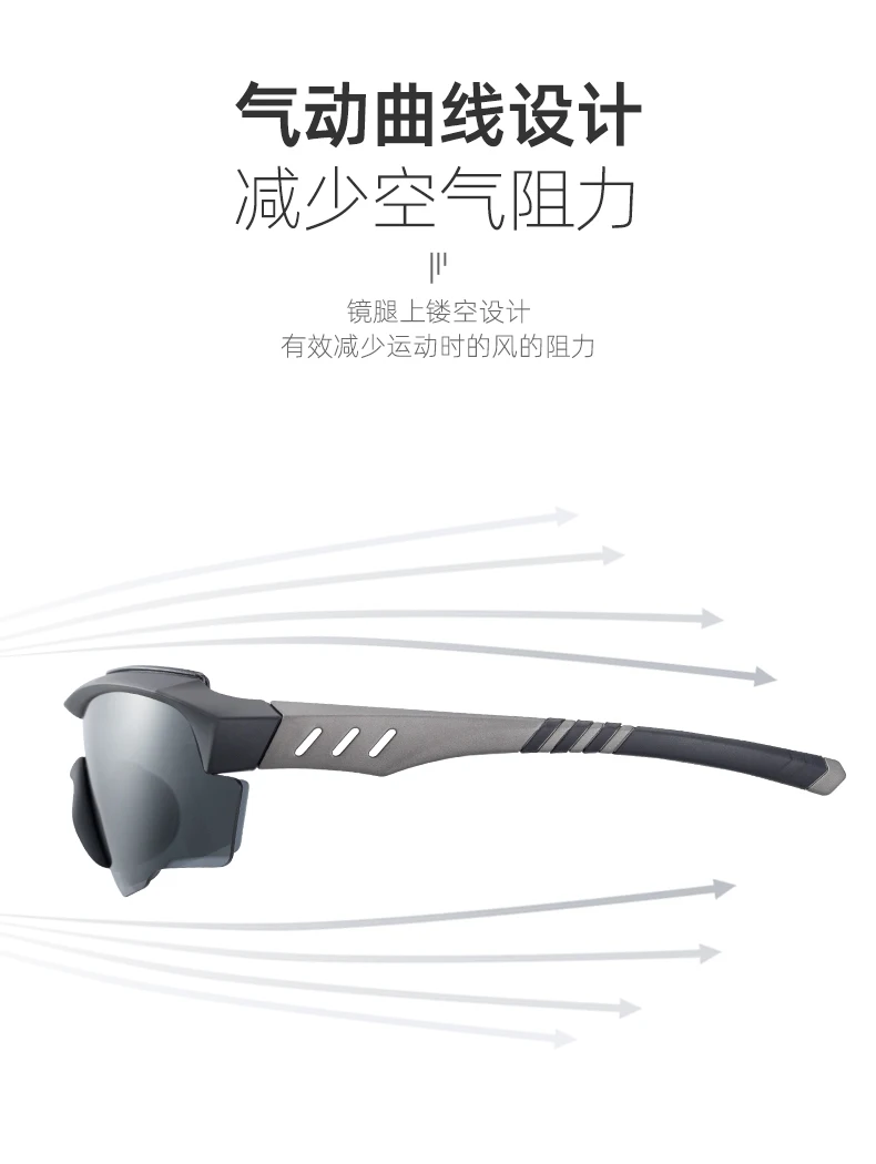angle view glasses