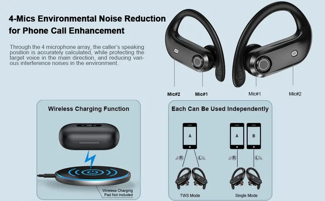 Ear Buds Wireless Bluetooth Noise Cancelling Wireless Earbuds