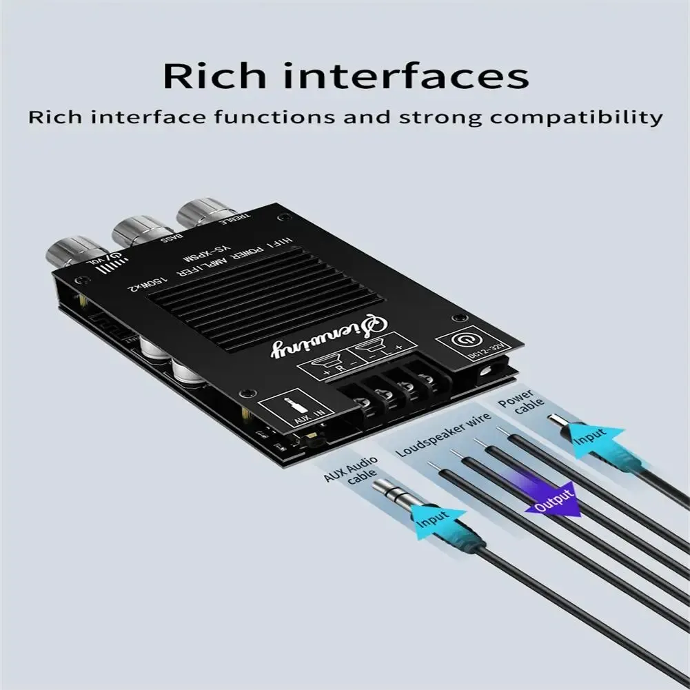 

150W x 2 Bluetooth-совместимый Стандартный эквалайзер, двухканальный радиатор TDA7498E