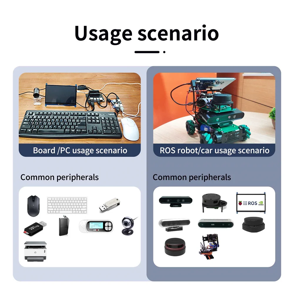 USB  3.0 Ƽ USB й ũ   Ǵ 󽺺  Jetson Ros κ    9-24V  4 USB Ʈ