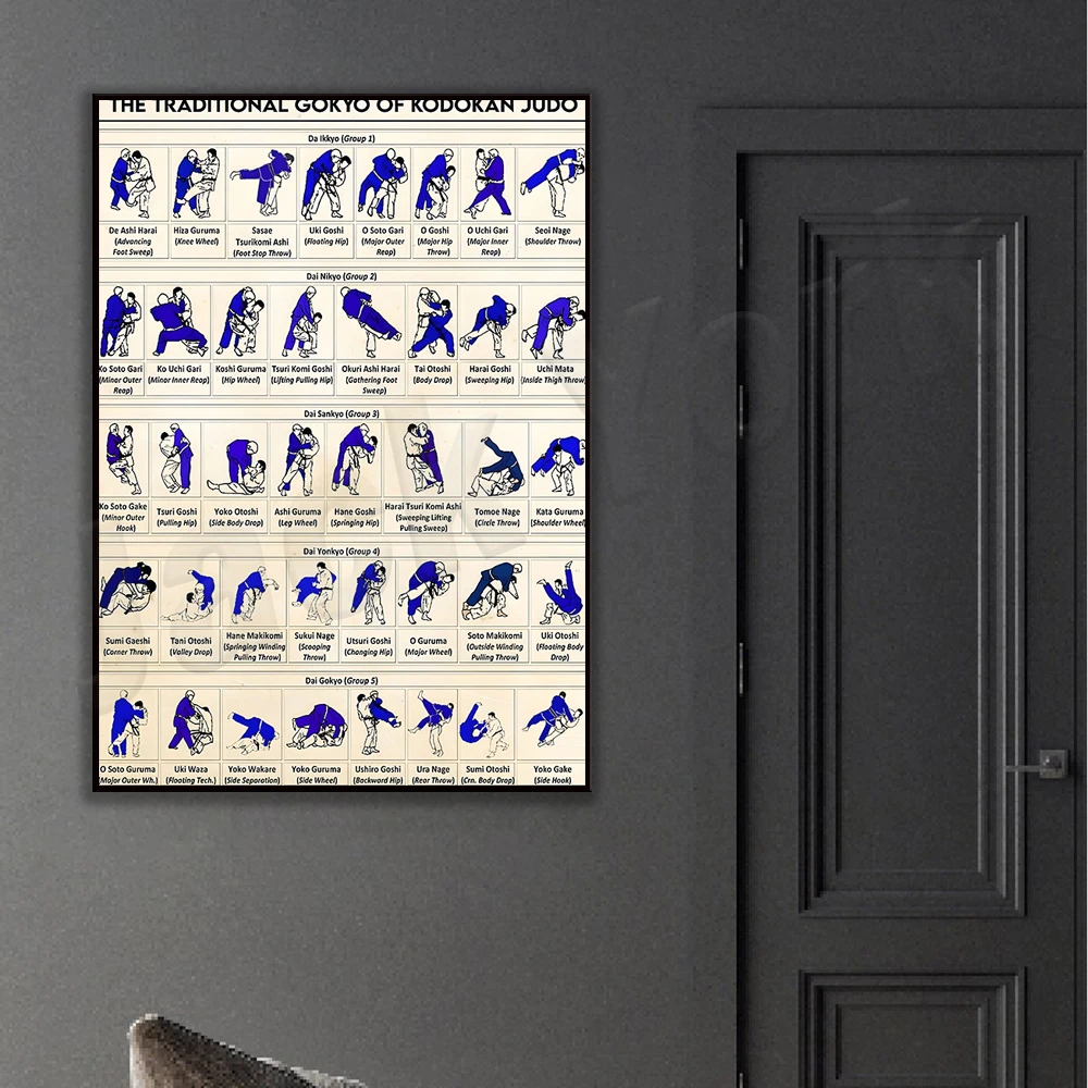 Targa In Metallo Vintage 30x40 Cm - Guida Alle Tecniche Del Judo, Poster Decorativo Per Club E Casa