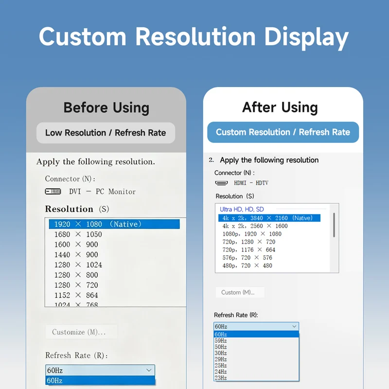 Hagibis 4K HDMI Dummy Plug DisplayPort EDID Emulator Plug Headless Adapter Virtual Display Emulator 4K@60Hz 2K@60Hz 1080P@120Hz
