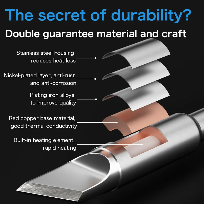 Embouts De Fer à Souder Série C245 JBC 100% Originaux C 245911 /741/908/907 Réparation De Fer à Souder PCB IC Outils Poignée Universelle T245