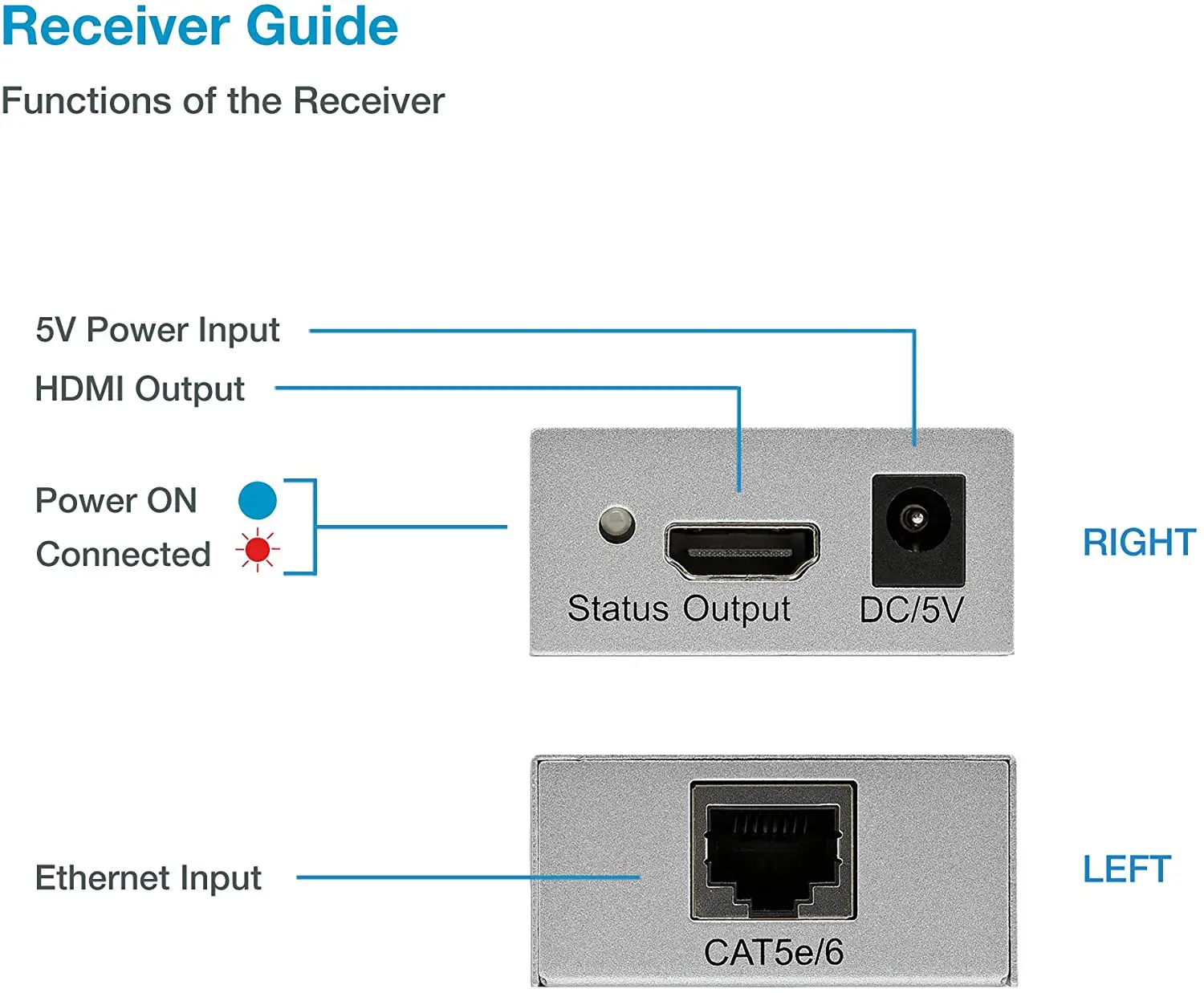 Extensor Hdmi Via Cabo Ethernet 4k 100m Cat5e Rj45 Vídeo Transmissor de Áudio Conversor para Ps4 Laptop pc tv - Image 2