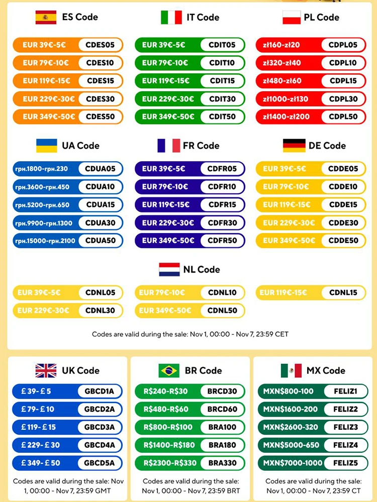 Description Picture 3 of itemOutdoor Garden cart Camping Wagon Wheels Heavy Duty Folding Shopping Cart Large Foldable Beach Hand Cart Protable Market Trolley