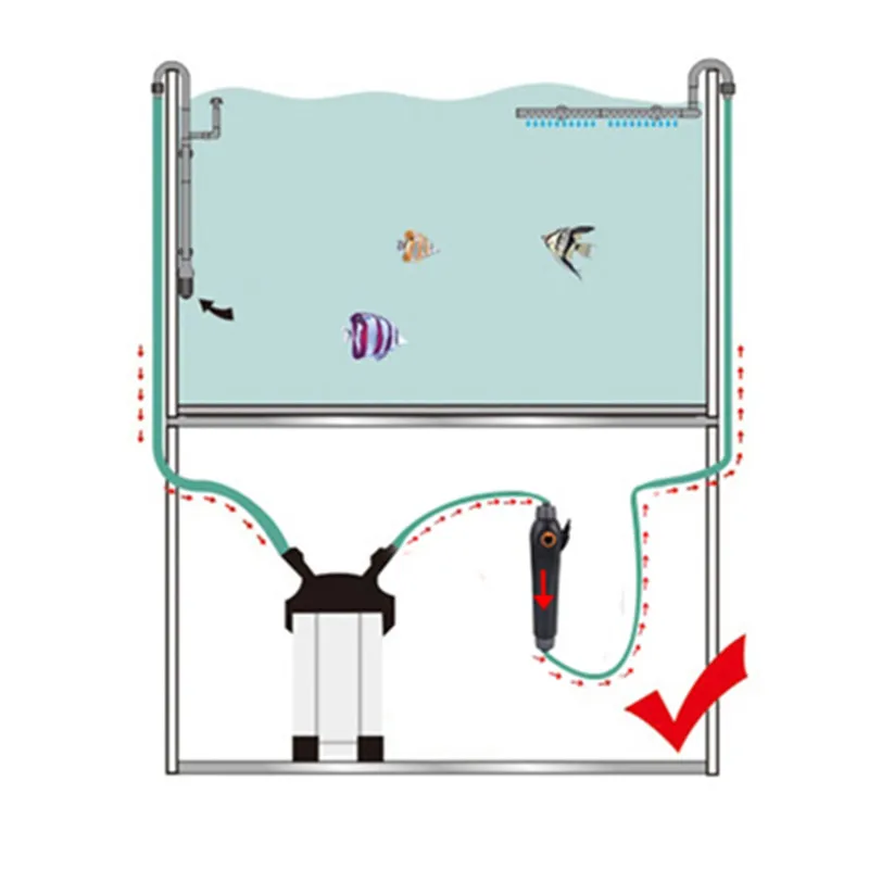 Sunsun EH-300 EH-500 220V Aquarium Fish Tank Adjustable