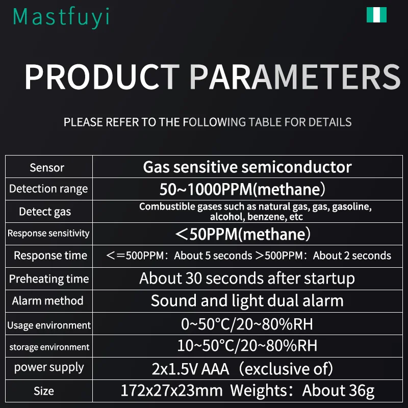 Portable Gas Leak Detector with Audible and Visual Alarm