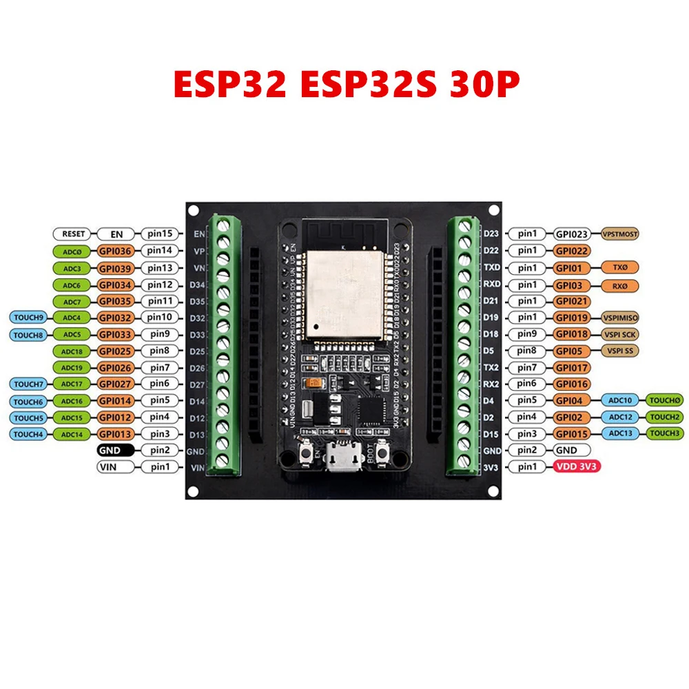 

Беспроводная макетная плата ESP32, 2,4 ГГц, Wi-Fi, Bluetooth, два режима, ESP32, CP2102, ESP-WROOM-32 модуль с усилителем мощности Micro USB