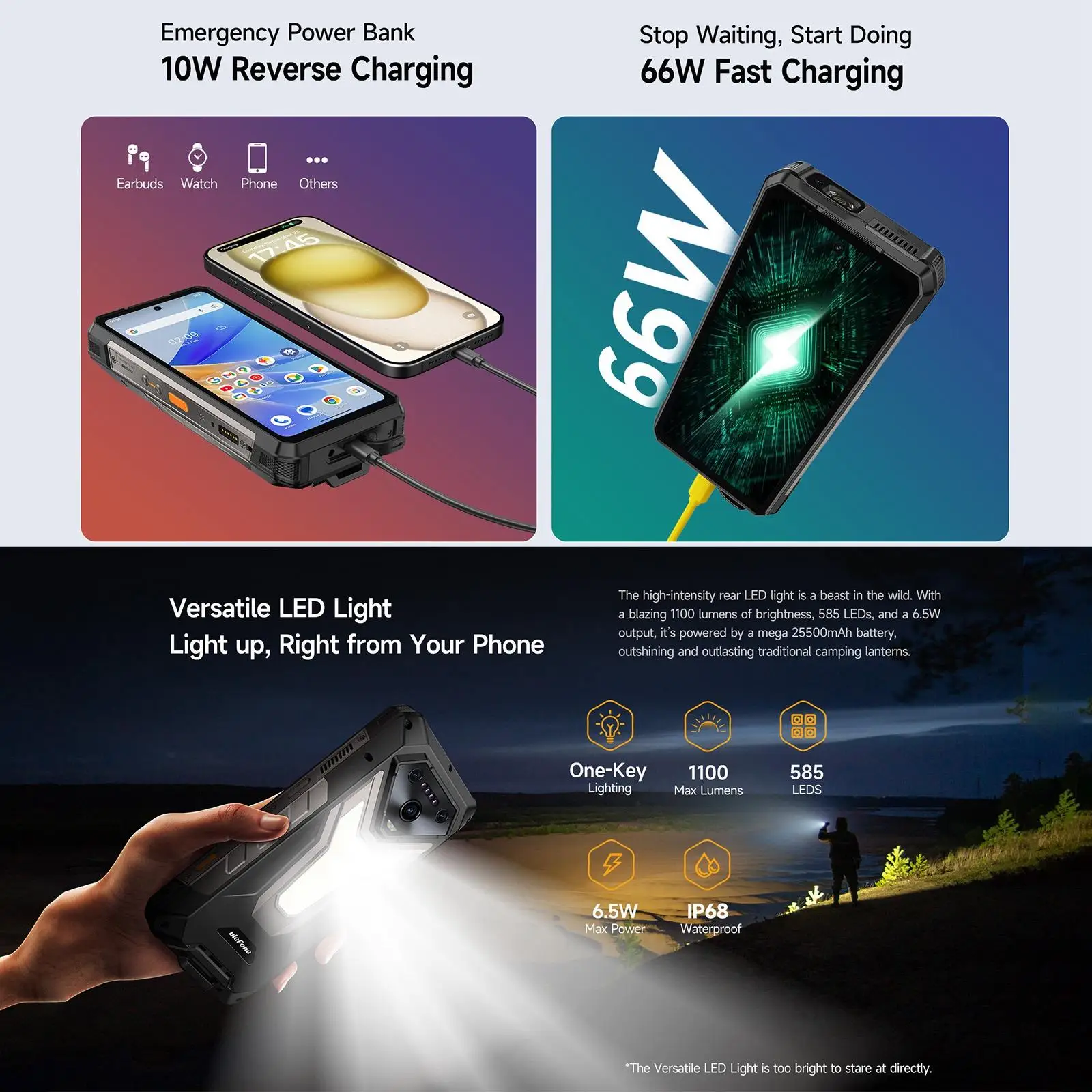Ulefone Armor 34 Pro+ 5G AI Rugged Phone 32GB+512GB 25500mAh 6.95" Built-in Projector 120Hz Android 15 MTK 7300 NFC Smartphone