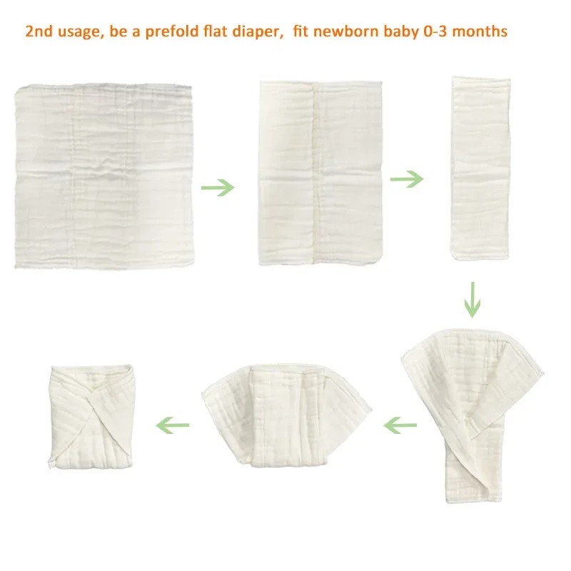 

Baby Soft Absorbent Comfortable 4-6-4 Layering Cotton Infant Prefold Cloth Diapers Baby Flat Washable Nappies Inserts Urine Pad