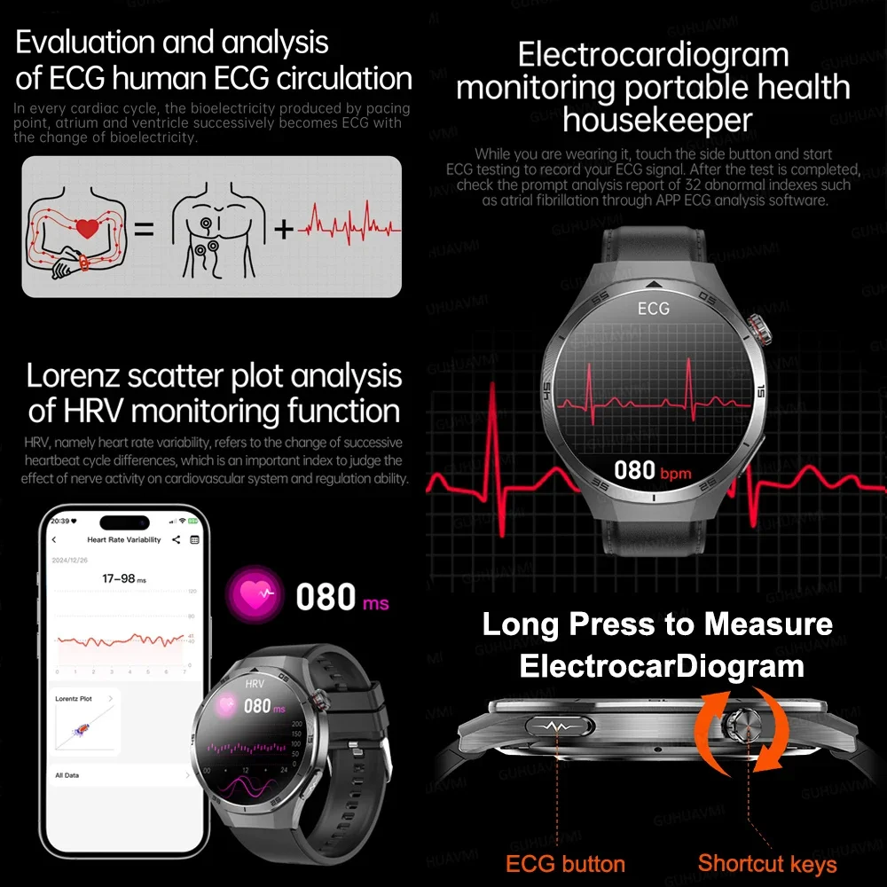 GUHUAVMI New Smart Watch Men Micro Physical Examination Blood Lipid Uric Acid Monitor Heart Rate ECG NFC Health Smartwatch 2025 6