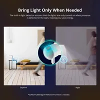 SONOFF SNZB-06P Sonoff Human Presence Sensor SNZB 06P Presence Detection Light Sensing Smart Home Security Works With Alice - Image 2