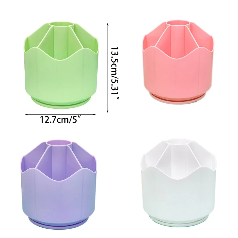 Рисунок 6 - Вращающийся держатель для ручек