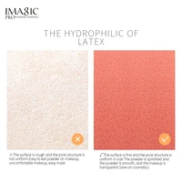 IMAGIC Beauty Sponge Face Wash Puff Gourd Water Drop Wet And Dry Makeup Tool - Image 5