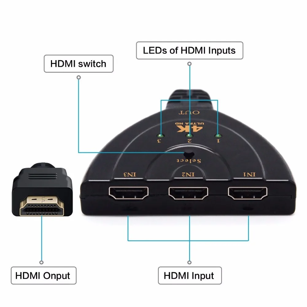 HDMI Cable Adapter USB Cable Adapter Conversion Cable Adapter USB Hub Adapter 4K*2K 3D Mini 3 Port HDMI-compatible Switch 1.4b 4K Switcher Splitter 1080P 3 in 1 out Port Hub for DVD HDTV Xbox PS3 PS4