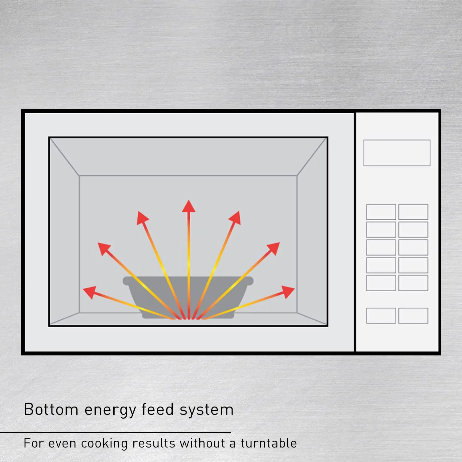1054F 1000 Watt Commercial Microwave Oven With 10 Programmable Memory, Stainless 3
