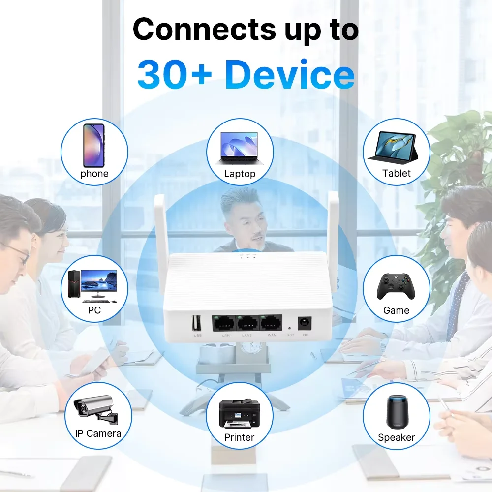 AC1200 Wireless WiFi Router USB Interface Dual Band 2.4G/5GHz WiFi Repeater Ethernet Router Support Mesh For Phone Laptop Game