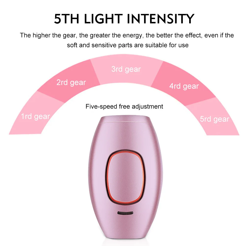 Xiaomi Pulse IPL Women's Epilator Body Pussy Bikini Laser Pulse Hair Removal Shaver Home Equipment R Epilator 500000 Flashes New 3