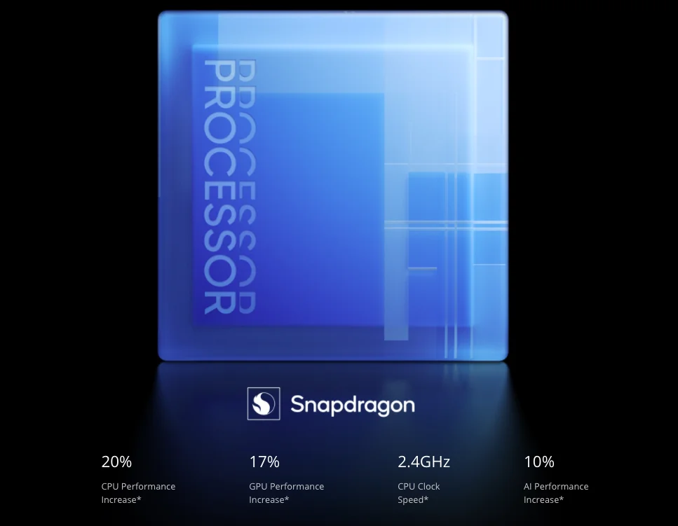 Pentium 680. Snack dragon 680 процессор. процессор 680. процессор 680. Snapdragon 720g смартфоны.