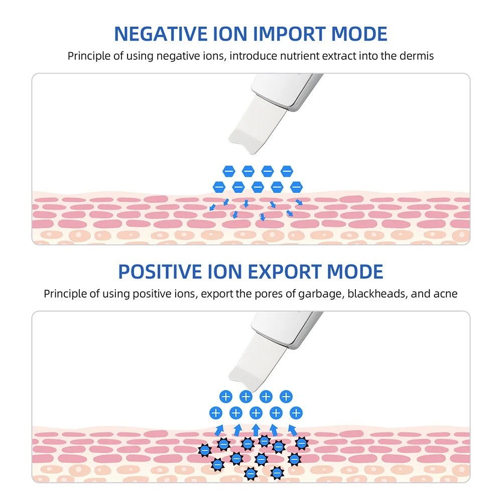 6 in 1 EMS Ultrasonic Skin Scrubber ION LED Photon Skin Lifting Massager Face Spatula Blackhead Remover Facial Deep Cleansing