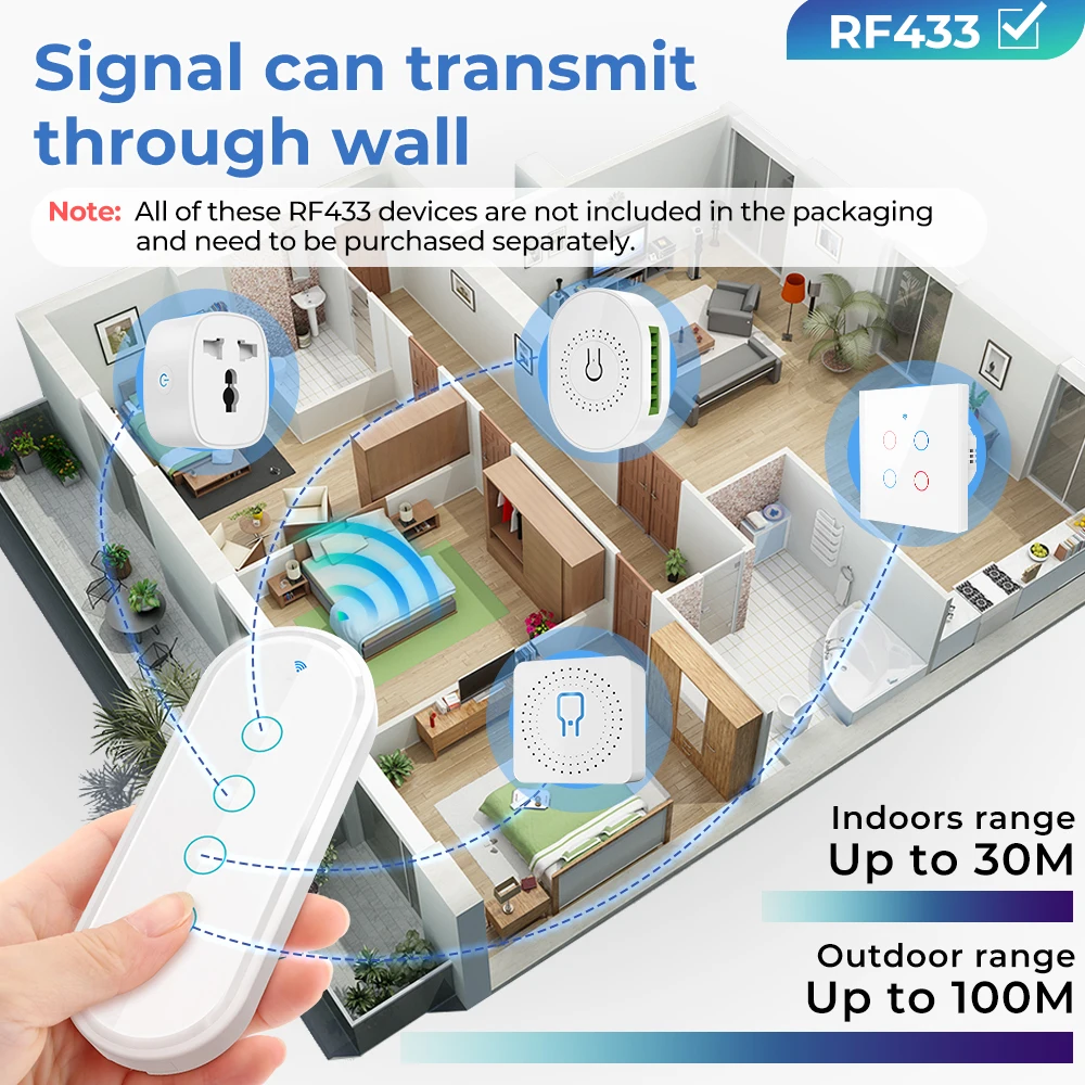 SMATRUL Smart Home New 433mhz 4 Key Ev1527 Coding Key Remote Control Switch Rf Transmitter Wireless Remote Control images - 6